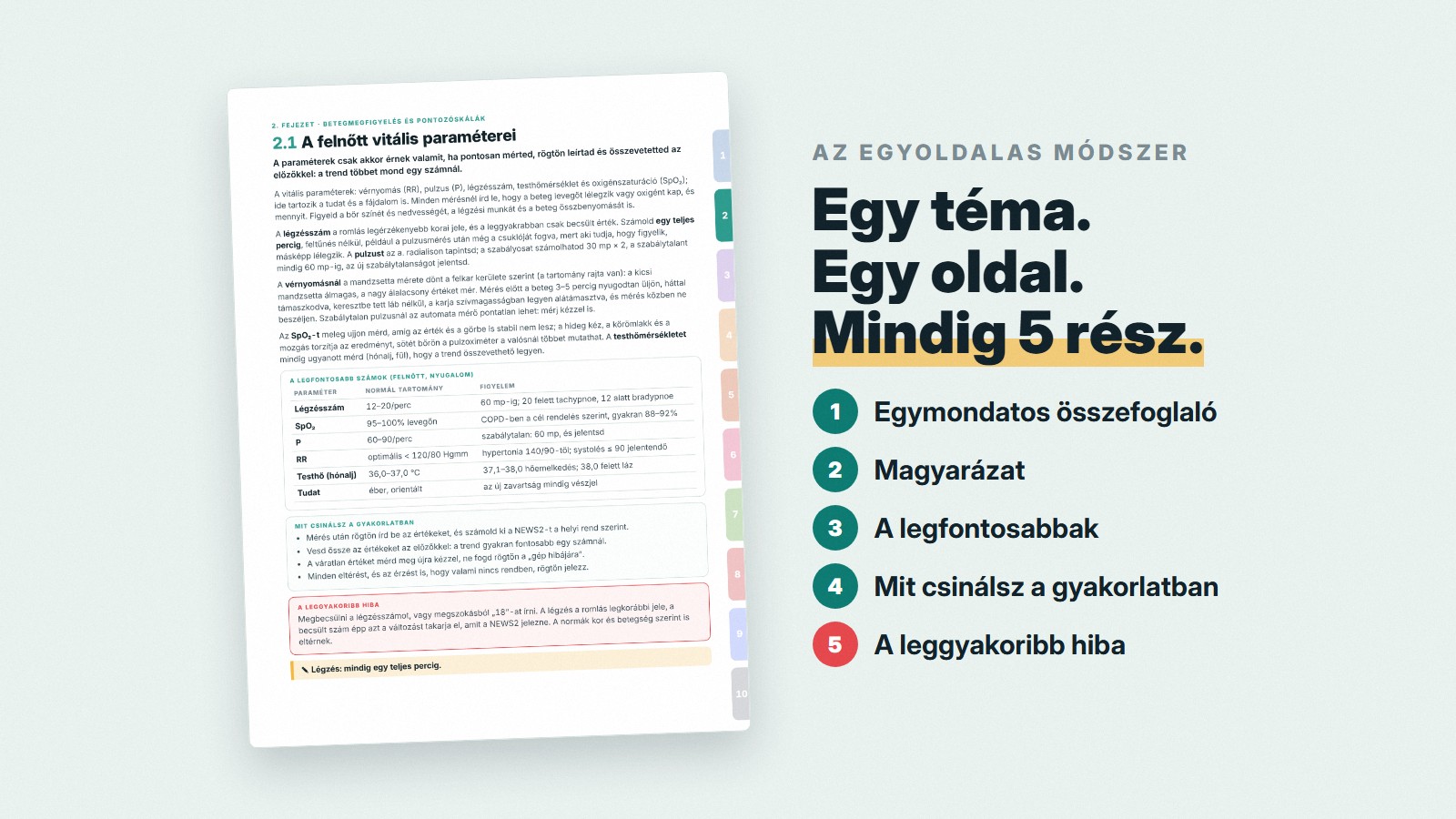 Az Ápolói Puska oldalai az asztalon, zsebkártyákkal